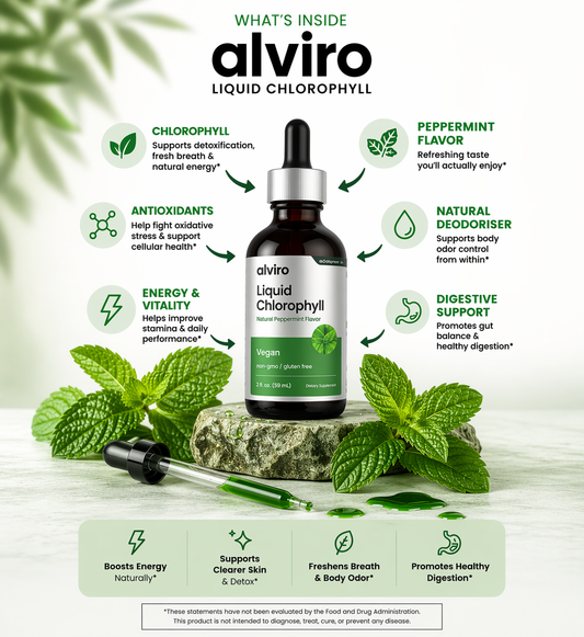Alviro Liquid Chlorophyll Drops