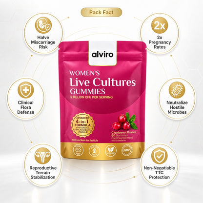 Women's Live Cultures Gummies